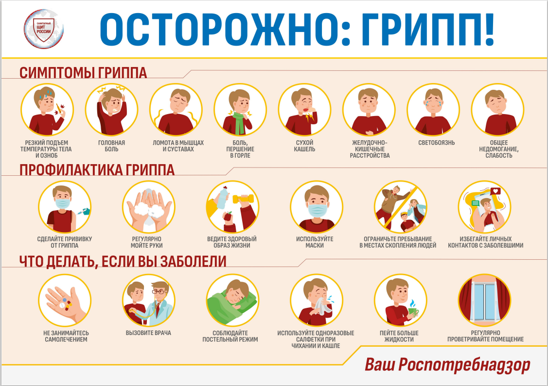 Осторожно: грипп!.